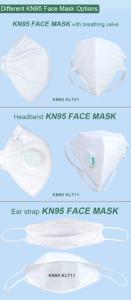 Wholesale dust mask: FDA CE FFP3 Mask Dust KN95 Mask & Disposable Face Mask