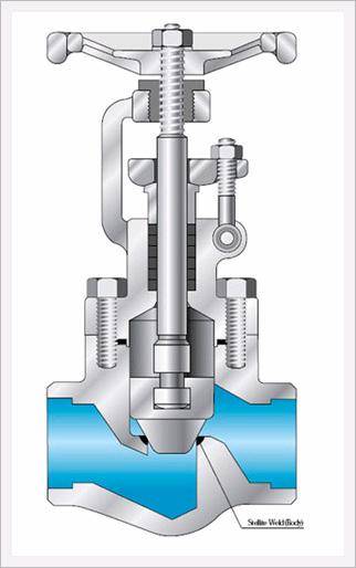 Globe Valve(id:1587389) Product details - View Globe Valve from Dong ...