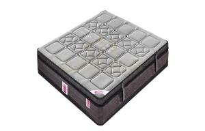 Wholesale mattress protector: Top Bed Spring Mattress