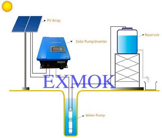 Sell EXMORK 1KW Solar water pump system
