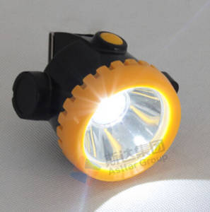 Wholesale coal mining lamp: Coal Mine Headlight, Mining Cap Lamp