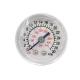 Medical Pressure Gauge
