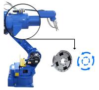 Joint Torque Sensor Torque Transducer Torque Cells and Force Transducers for Robot 2