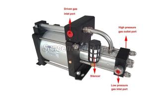 Wholesale nitrogen gas generator: Hydrostatic Pressure Test Equipment