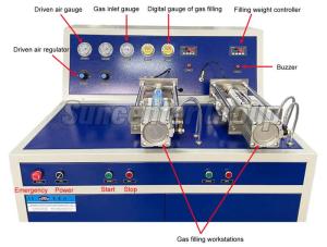 Wholesale beverage filling machine: CO2 Filling Machine