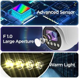 Wholesale color contact lenses: Full-color Camera