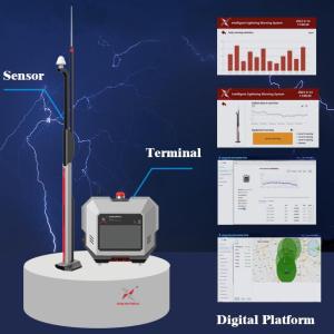 Wholesale Other Electrical Equipment: Intelligent Lightning Warning System (Digital Platform)
