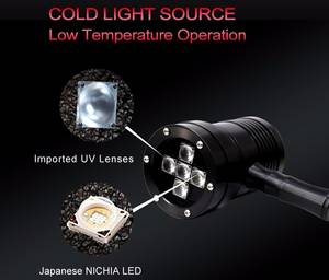 Wholesale heating element film coated: Industrial Detection Light Handheld LED UV NDT Lamps