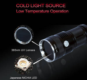 Wholesale 9 led flashlight: Industrial LED UV NDT Flashlight Handheld Blacklight
