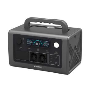 Wholesale pure sine wave output: Home Solar Power System Wholesale pure sine wave output: Home Solar Power System