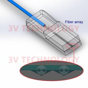 Wholesale fiber optic test: Polarization Maintaining Fiber Connector PM Fiber Array
