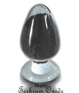 Wholesale rare earth oxide yttrium: Terbium Oxide Tb4O7