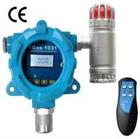 Multifunctional Flammable Carbon Monoxide Alarm CO = 0-1000 Ppm Gas Testing Instrument