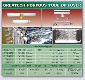 Wholesale nut: Greatech Porous Tube Diffuser
