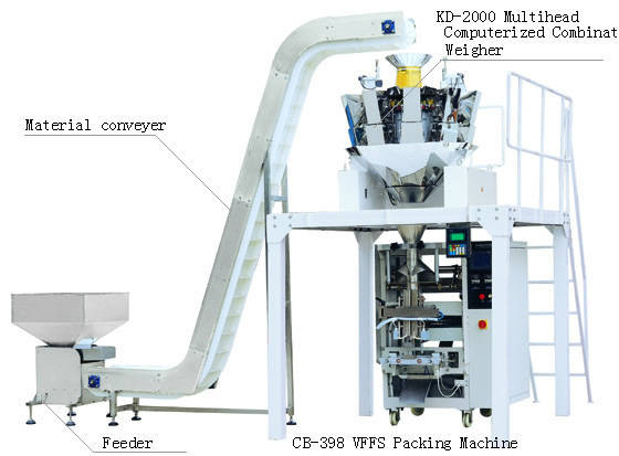 Packing Relative Machine