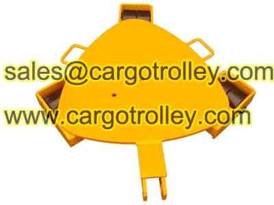 Sell Rotating moving dollies applications