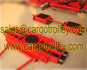 Wholesale Other Manufacturing & Processing Machinery: 3 Point Moving Systems Application