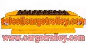 Wholesale trolley bar: Steel Chain Move Equipment Details.