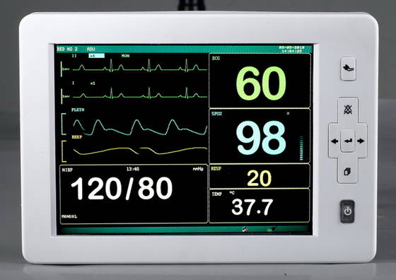 Monitoring id