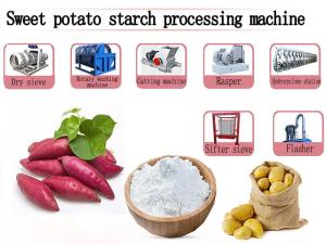 Wholesale cooling conveyer machine: Potato Starch Processing Machine in  the Philippines