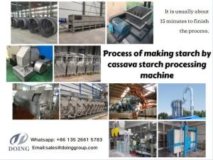 Wholesale Other Manufacturing & Processing Machinery: Cassava Starch Processing Machine