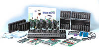 Sell Serial Multiport 
