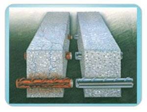 Wholesale concrete admixture: Corrosion Inhibitor Concrete Admixture