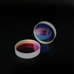 Wholesale crystal filters: Dichroic Mirror