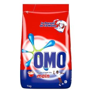 OMO Series, OMO Series Products, OMO Series Manufacturers, OMO Series  Suppliers and Exporters - Taixing Huichin Mfg Co.,Ltd.