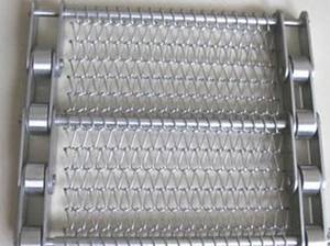 Wholesale f connector: Balanced Weave Conveyor Belt