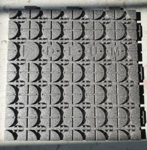 Wholesale aluminum plates: Carbon Heating System