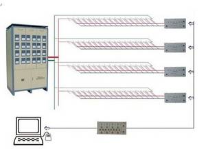 Wholesale battery charger: Battery Formation Charger/Discharger