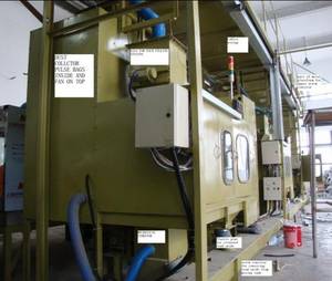 Wholesale Auto Batteries: Dry Lead Oxide Filling Machine for Tublar Lead Acid Battery