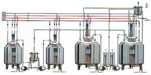 Wholesale cip sip system: Compound Medicine Liquid System Wholesale cip sip system: Compound Medicine Liquid System