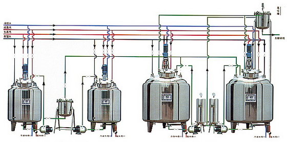 Compound Medicine Liquid System
