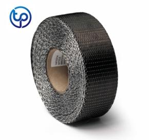 Top Composites Co.,Ltd. - aramid yarn, aramid chopped fiber, aramid ...