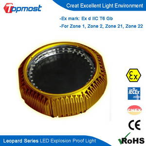 Wholesale cylindrical chains: Class 1 Division 1 80W LED Explosion Proof Lights