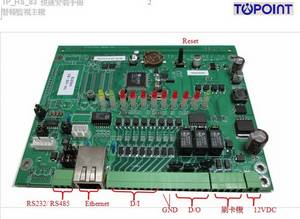 Wholesale tabletop: TP-HS-83 Email Alert Sender Remote DI DO Detection