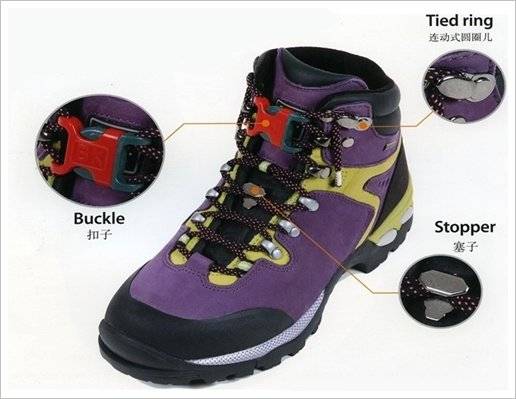 what shops sell shoelaces