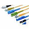 Wholesale duplex patch cord: Fiber Optic Patch Cords