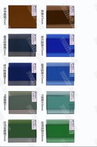 Wholesale tempered glass film: Coated Glass
