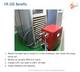 Oil Heat Recovery System-Screw Compressor