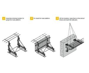 Wholesale crane steel rail: Self-climbing Formwork