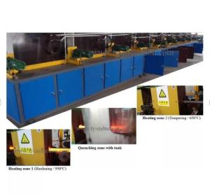 Wholesale joint bar: Induction Hardening Equipment