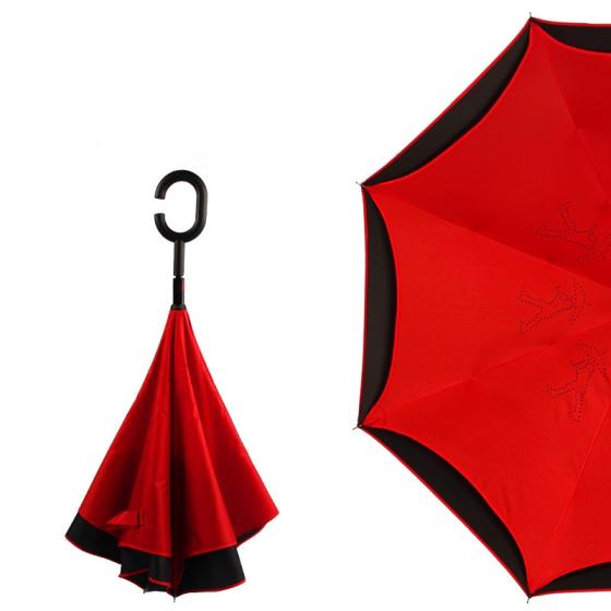 buying inverted umbrella