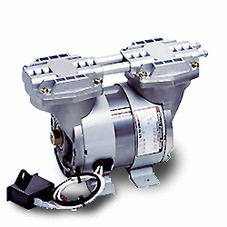 Wholesale double head: Double Head Type