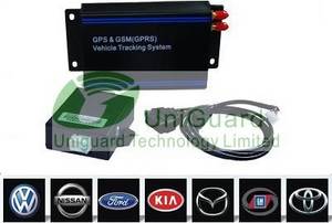 Wholesale obd: GPS OBD II Tracker UT06