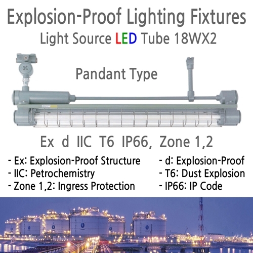 Sell Explosion-Proof Lighting Fixtures (LED tube 18WX2)