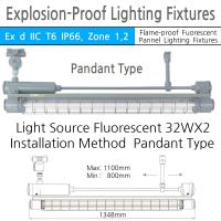 Sell Explosion-Proof Lighting Fixtures (Fuorescent Lamp 32WX2)
