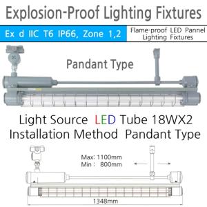 Wholesale explosion proof led light: Explosion-Proof Lighting Fixtures (LED Tube 18WX2)
